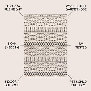 Ormond High-low Modern Trellis Geometric Area Rug